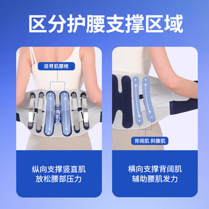 Ceinture de soutien lombaire unisexe pour le sport et la remise en forme, fixation par plaque en acier, respirante, confortable, soutien lombaire thermocollé pour tous les âges - Product Image 5