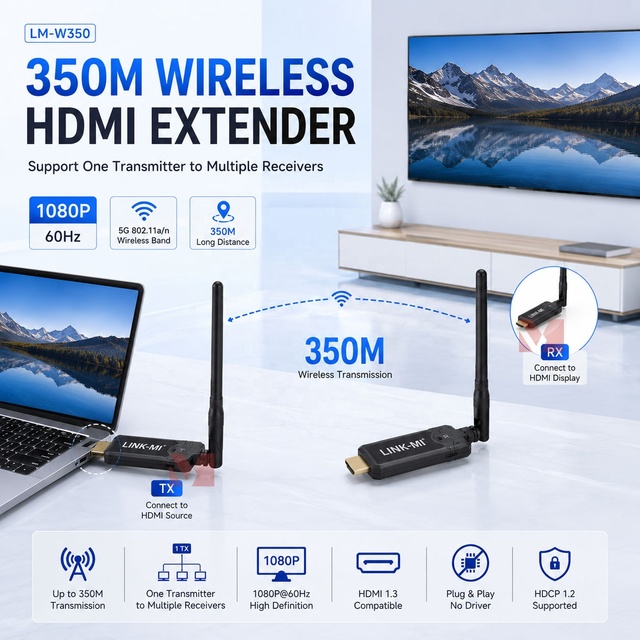 350M HDMI Wireless Extender Transmitter Receiver 1080P 5G with HDCP 1.2 One to Many for Monitor or TV