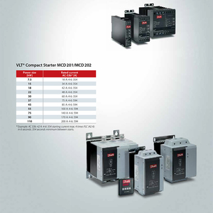 Variateurs de fréquence VLT Automation FC360/302 FC102/202/101/51/280 MCD202/600 IC2 Démarreur progressif Danfoss VFD MCD201030T4CV1 - Product Image 3