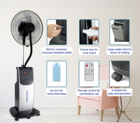 Ventilateur brumisateur numérique électrique 3 vitesses réglables en plastique avec moteur en cuivre oscillant pour usage intérieur (maison, bureau, hôtel) - Vente en gros