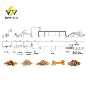 Fabricant et fournisseur chinois d'extrudeuses <span class=keywords><strong>à</strong></span> double vis pour aliments pour animaux de compagnie, spécialisées dans la production de granulés pour chats, avec différentes capacités de production. - Product Image 1