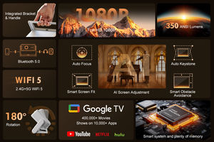 Proyector Portátil CRE F1 con Google <span class=keywords><strong>TV</strong></span>, Dongle 2K, Corrección Automática, 1+8GB, Wi-Fi de Doble Banda, Sonido Estéreo HIFI, Personalizable - Product Image 3