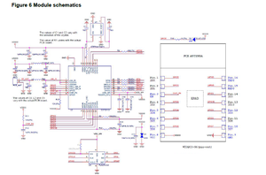 Module Wi-Fi BLE MCU WT32C3-S6 4 Mo compatible avec ESP-12S ESP-C3-12S ESP-C3-13, basé sur l'IC ESP32-C3 - Product Image 4