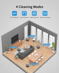 ONSON Selling Smart Floor Cleaning Aspiradora Aspirador Aspirateur Staubsarger Robot Vacuum Cleaner