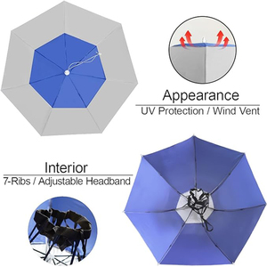 Chapeau <span class=keywords><strong>parapluie</strong></span> Protection UV étanche pliable <span class=keywords><strong>mains</strong></span> <span class=keywords><strong>libres</strong></span> pour adultes enfants pêche jardinage <span class=keywords><strong>randonnée</strong></span> plage Camping Golf extérieur - Product Image 4