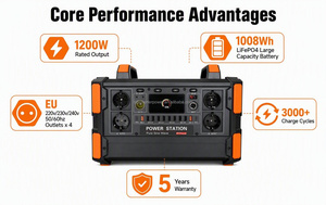สถานีชาร์จพกพาสำหรับใช้ในบ้าน 1200W 230V เครื่องกำเนิดไฟฟ้าพลังงานแสงอาทิตย์สำหรับใช้งานกลางแจ้ง สำรองไฟฉุกเฉินสำหรับบ้าน UPS - Product Image 3