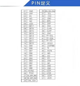 โมดูล IPS TFT แบบส่งผ่านแสงขนาด 1.98 นิ้ว, ความละเอียด 252X480, อินเทอร์เฟซ MIPI/QSPI/18BIT/SPI, ไอซีขับเคลื่อน 15231, มุมมองกว้าง, ความสว่าง 1100nit - Product Image 5