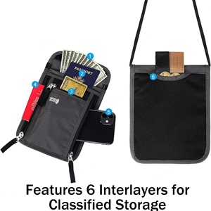 Portefeuille multifonctionnel en nylon à fermeture éclair, anti-vol RFID, personnalisé, pour voyages à l'étranger et billets d'avion – Vente chaude - Product Image 5