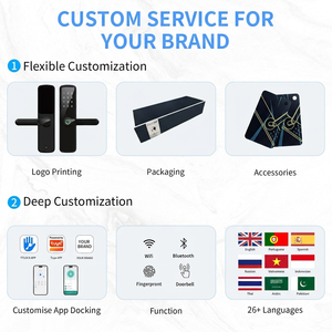 Tuya WiFi Smart Lock Home Cerradura Inteligente with Biometric Fingerprint Scanner Digital Password Ttlock Smart Handle Lock - Product Image 5