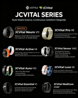 JCVital V1S, Pulsera Inteligente con Tecnología Patentada de IA para Monitoreo de Salud, SDK API Abierto, Dispositivos Portátiles OEM ODM