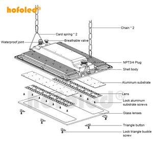 Hofoled tuyến tính cao bay ánh sáng 100W 200W 240W 300W kho hội thảo siêu thị sân vận động LED thương mại tuyến tính treo bay ánh sáng - Product Image 4
