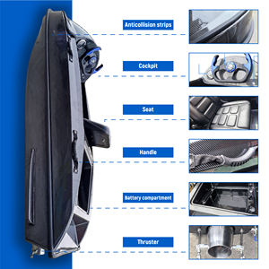 مادة ABS 48 فولت ولوحة تزلج كهربائية بسعر المصنع للرياضات المائية في المحيط - Product Image 2