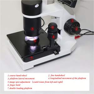 Hi-Tech Instrument optique <span class=keywords><strong>Test</strong></span> sanguin Microscope électronique <span class=keywords><strong>Machine</strong></span> Microscope des vaisseaux sanguins Analyseur de <span class=keywords><strong>test</strong></span> de <span class=keywords><strong>microcirculation</strong></span> sanguine - Product Image 4