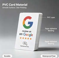 Carte de commentaires Google NFC avec code QR, carte intelligente à scanner pour les petites entreprises