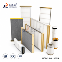 Filtre plissé pour dépoussiéreur 730x80x1540mm, élément filtrant en polyester avec cadre, filtre de remplacement pour fumées industrielles