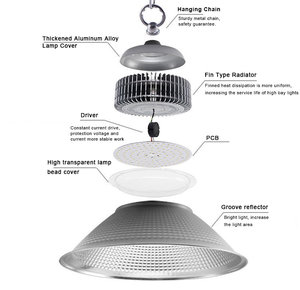Garage, éclairage Led, 3a <span class=keywords><strong>7a</strong></span>, ateliers, entrepô<span class=keywords><strong>ts</strong></span> en hauteur Zigbee - Product Image 2