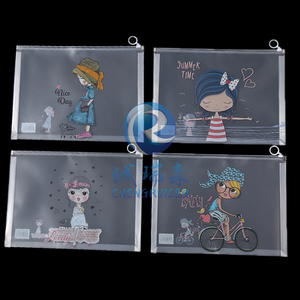 Mở rộng tập tin thư mục với xử lý Manila tập tin thư mục - Product Image 1