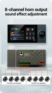 7 Inch Smart Home 30W <b>Amplifier</b> Ceiling <b>Speaker</b> Wall-Mounted Display USB Powered WiFi Tuya Support Two Zones Playback Smart Home - Product Image 6