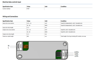 Philips certadrive 44W 0.9/1.05A 42V 230V I ไฟ LED แผง AC-DC พลาสติกไดรเวอร์ระลอกต่ำ - Product Image 6