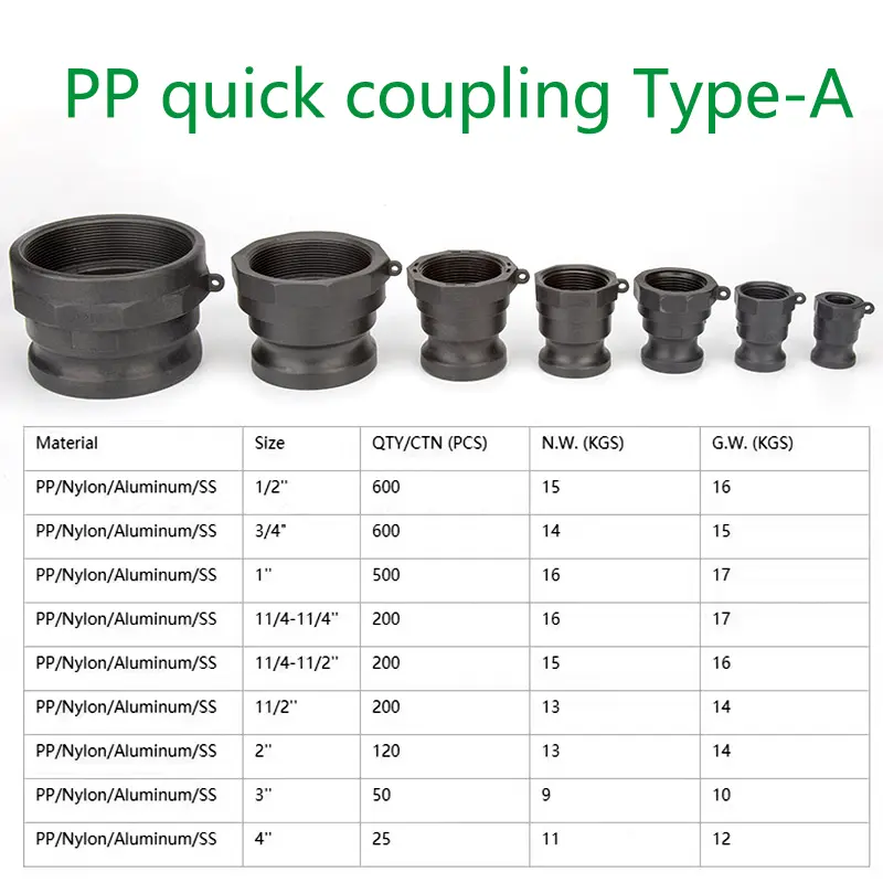 1/2"~4"IBC Tank Adapter TYPE A Quick Connect Camlock Coupling Fittings PP CAMLOCK male TO FINE THREAD FEMALE
