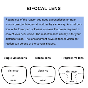 Venta al por mayor barato azul corte óptico gafas lente precio personalizado <span class=keywords><strong>bifocal</strong></span> gafas lentes - Product Image 3