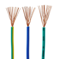 Fil électrique Shenguan BVR pour bâtiment, conducteur en cuivre pur, 450/750V, câble électrique domestique en PVC