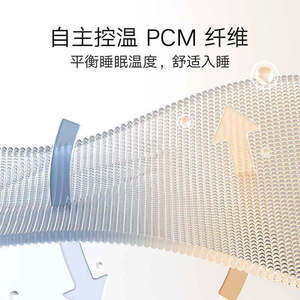 Xiaojia <b>Memory</b> Foam <b>Pillow</b> 700x420x100mm Double Sided Neck Support Home Use Deep Sleep <b>Pillow</b> - Product Image 3