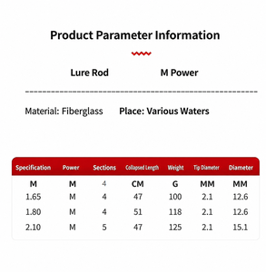 <span class=keywords><strong>Canne</strong></span> à pêche de voyage en fibre de verre OEM personnalisée en 4 parties, puissance M, portable, pour lancer longue distance, pour la pêche en eau douce et en eau salée - Product Image 2