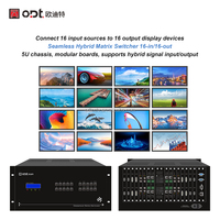 Conmutador de Matriz de Video Modular ODT DVI/VGA/SDI 8x16x4x12x16x16x10 Host HD Híbrido Sin Interrupciones Distribuidor de Ranuras 2x2 Metálico