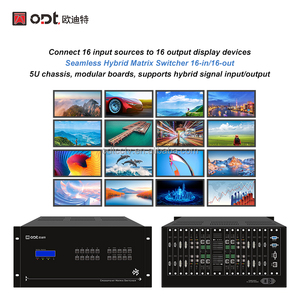 <span class=keywords><strong>DVI</strong></span>/<span class=keywords><strong>VGA</strong></span>/SDI/HDMI 모듈형 비디오 매트릭스 8x16 4x12 16입력 16출력 호스트 HD 무결점 하이브리드 매트릭스 스위처 2x2 슬롯 분배기 - Product Image 2