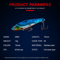 XINV OEM/ODM DR03 leurre de pêche au dragon vente chaude gabarits en métal gabarits Dragon dent eau salée métal VIB leurre de pêche