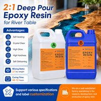 Résine époxy pour coulage profond, formule à faible émission de chaleur pour projets de tables en bois et applications de meubles en grandes dalles