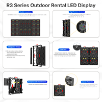 Panel de Pantalla LED de Alquiler MIDA P2.6 P2.97 P3.91 P4.81 P5.95 de 500x1000 mm para Estadios Deportivos, Conciertos, Festivales y Eventos