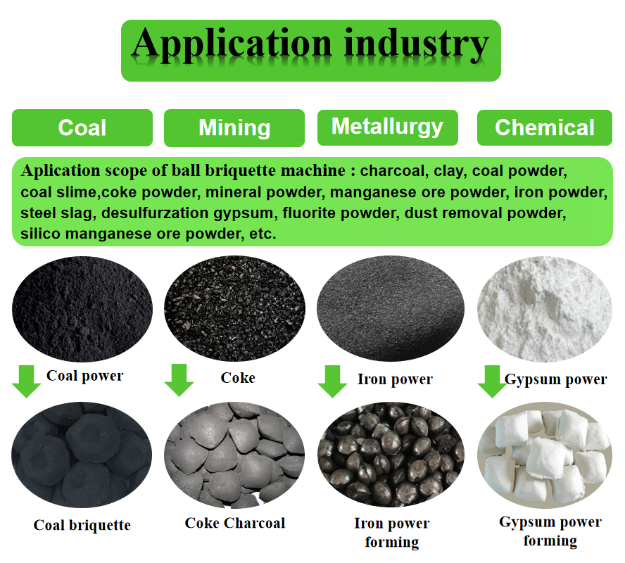 compressed charcoal production line