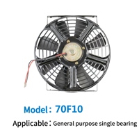 Ventilateur axial à double ventilateur électronique fabriqué en Chine pour le refroidissement du radiateur Ventilateur de radiateur en fonctionnement silencieux