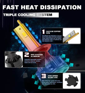 YHKOMS 6000K 120W 3570 CSP LED Faro Delantero para Automóvil Sin Errores Canbus <span class=keywords><strong>H1</strong></span> H7 H4 H11 Faro Delantero para Automóvil H8 H9 9005 9006 HB3 HB4 LED Audi Nuevo - Product Image 5