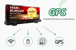 Pantalla LED P4 Programable para Techo de Taxi, Pantalla LED para Publicidad en el Techo del Automóvil, Señalización Digital LED - Product Image 6