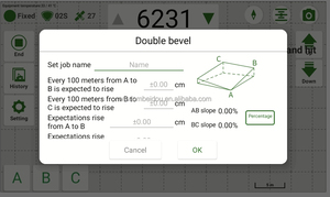 Sistem perataan tanah GPS otomatis untuk 4.2m sistem satelit pengikis pemindah tanah untuk pertanian pertanian - Product Image 5