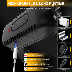 <strong>Headlamp</strong> Rechargeable Super Bright Led <strong>Headlamp</strong> Wide Beam Head Lamp 10 Light Modes Motion Sensor Waterproof <strong>Headlamps</strong> Camping - Product Image 6