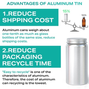 Latas de Aluminio Personalizadas de 100 ml y 100 cc para Productos para el Cuidado de la Salud, Frasco de Aluminio para Pastillas, Botella Personalizada para Vitaminas - Product Image 2