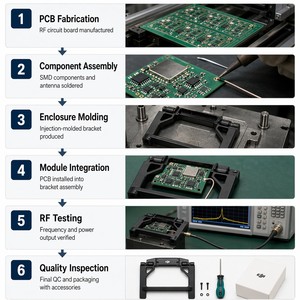 Módulo de transmisión de vídeo Sub2G para controlador M400 RC Plus 2, kit de soporte VTX de largo alcance de 902-928MHz con destornillador - Product Image 5