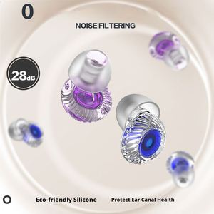 Tapones de Silicona de Alta Fidelidad para los Oídos, Reducción de Ruido, Protección Auditiva para Dormir, Tapones Reutilizables y Suaves para Dormir, Conciertos y Viajes - Product Image 3