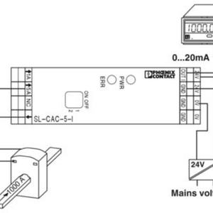 Transmisor de Corriente Trifásico MACX -SL-CAC- 5-I 2810612 en Oferta - Product Image 4