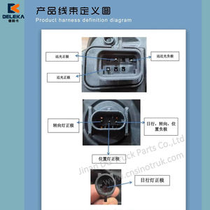 Luces Decorativas/Proyectores/Luces de Ceja LED Completas para <span class=keywords><strong>SCANIA</strong></span> S500/R500/540S - Product Image 2