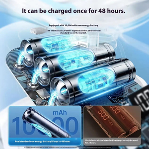 Digital Clip Fan Mini Portable USB Rechargeable Desktop Fan Low Noise Long <b>Battery</b> Life LED Nightlight Fan - Product Image 3