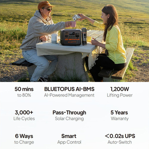 Sistema de Estación de Energía Portátil Bluetti <span class=keywords><strong>EB3A</strong></span>+PV120 con Panel Solar Monocristalino 500Wh para Camping y Productos de Energía Solar - Product Image 6