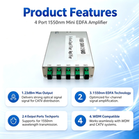 Amplificador de Fibra Óptica EDFA Compacto de 1550nm, Mini, con Potencia de Salida de 19dBm, 22dBm, 23dBm para Redes de CATV