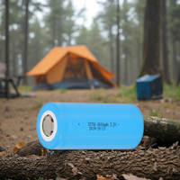 Nueva llegada: Celdas cilíndricas LiFePO4 de 3.2V WTT 32700 6000mAh, batería de litio recargable de 32700 6000mAh para estación de energía y luz solar