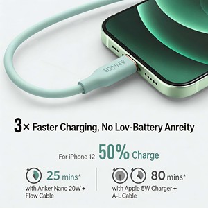 Cable de datos de carga rápida Anker de silicona PD, tipo C, para teléfono, 20V 3A, transferencia de 480Mbps - Product Image 5