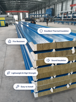 Panel Sandwich Logam Rock Wool Berlapis Polyurethane untuk Dinding dan Atap Pusat Logistik Pabrik - Tahan Api Ramah Lingkungan